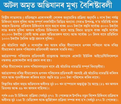 Atal Amrit Abhiyan Assam