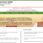 PM Kisan Samman Nidhi Yojana 2020 in Hindi